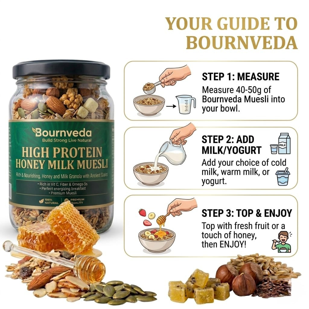 High Protein Milk Honey Muesli