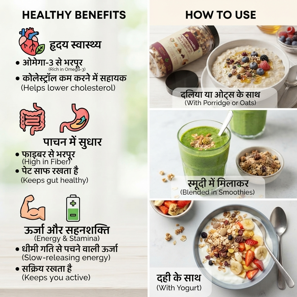 Premium Muesli Mix Breakfast